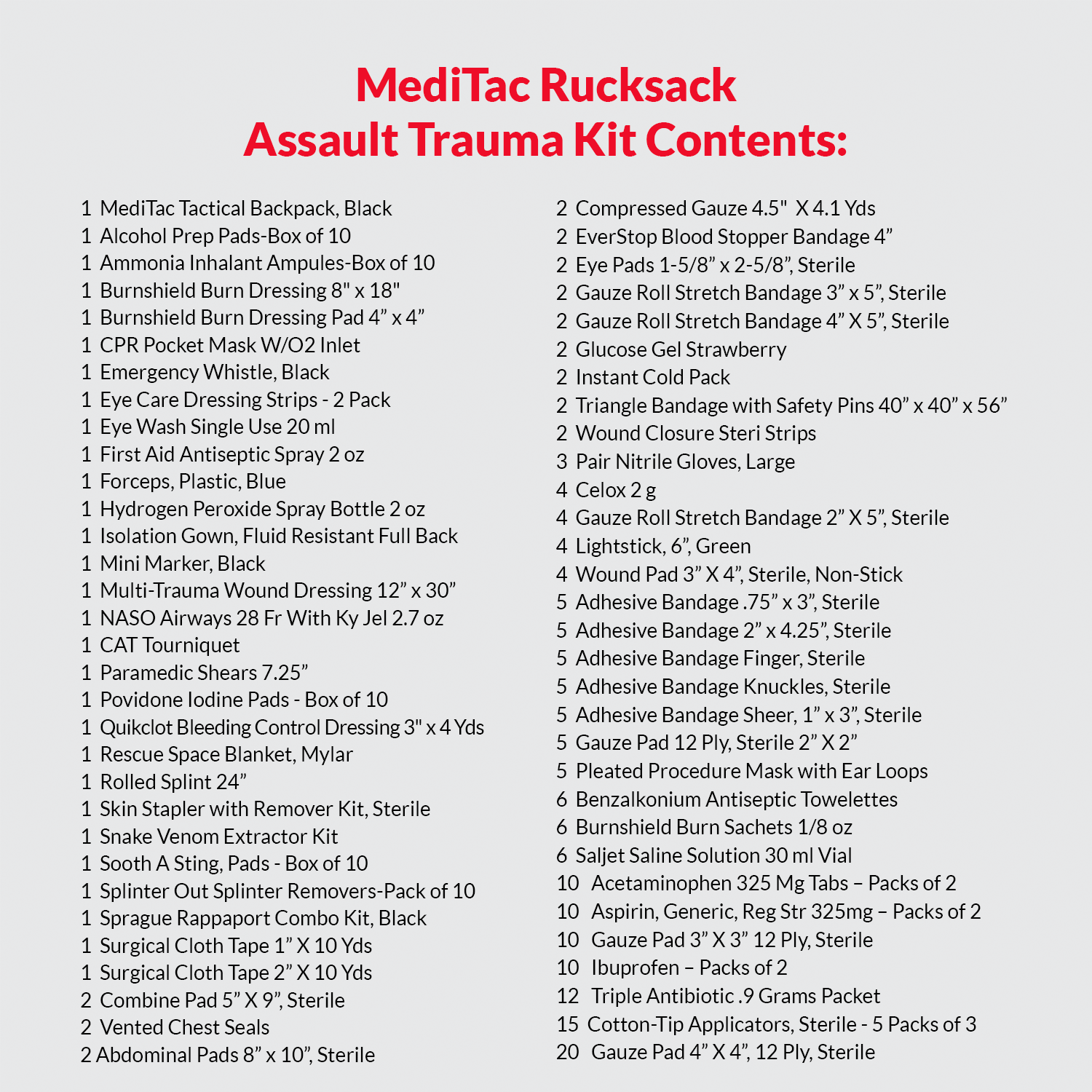 MediTac Rucksack Assault Trauma Tactical Kit Feat. CAT Tourniquet, Chest Seals, LifeStraw, Clotting Gauze