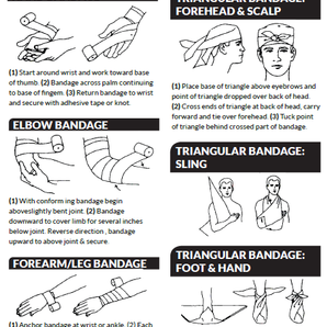 First Aid Chart with Illustrations