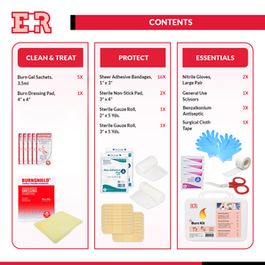 Basic Burn Kit with Burn Gel & Dressings for Minor Burns & Scalds