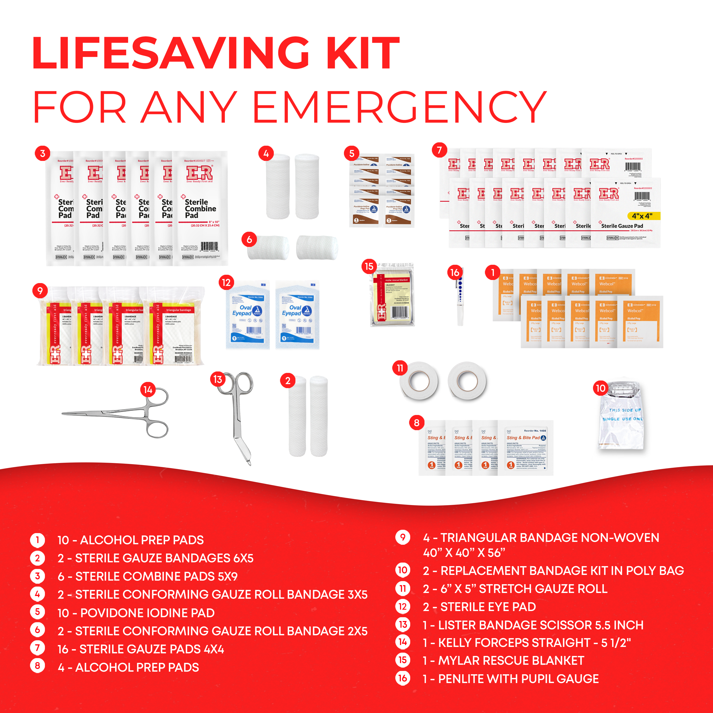 Fully Stocked First Responder II  Kit