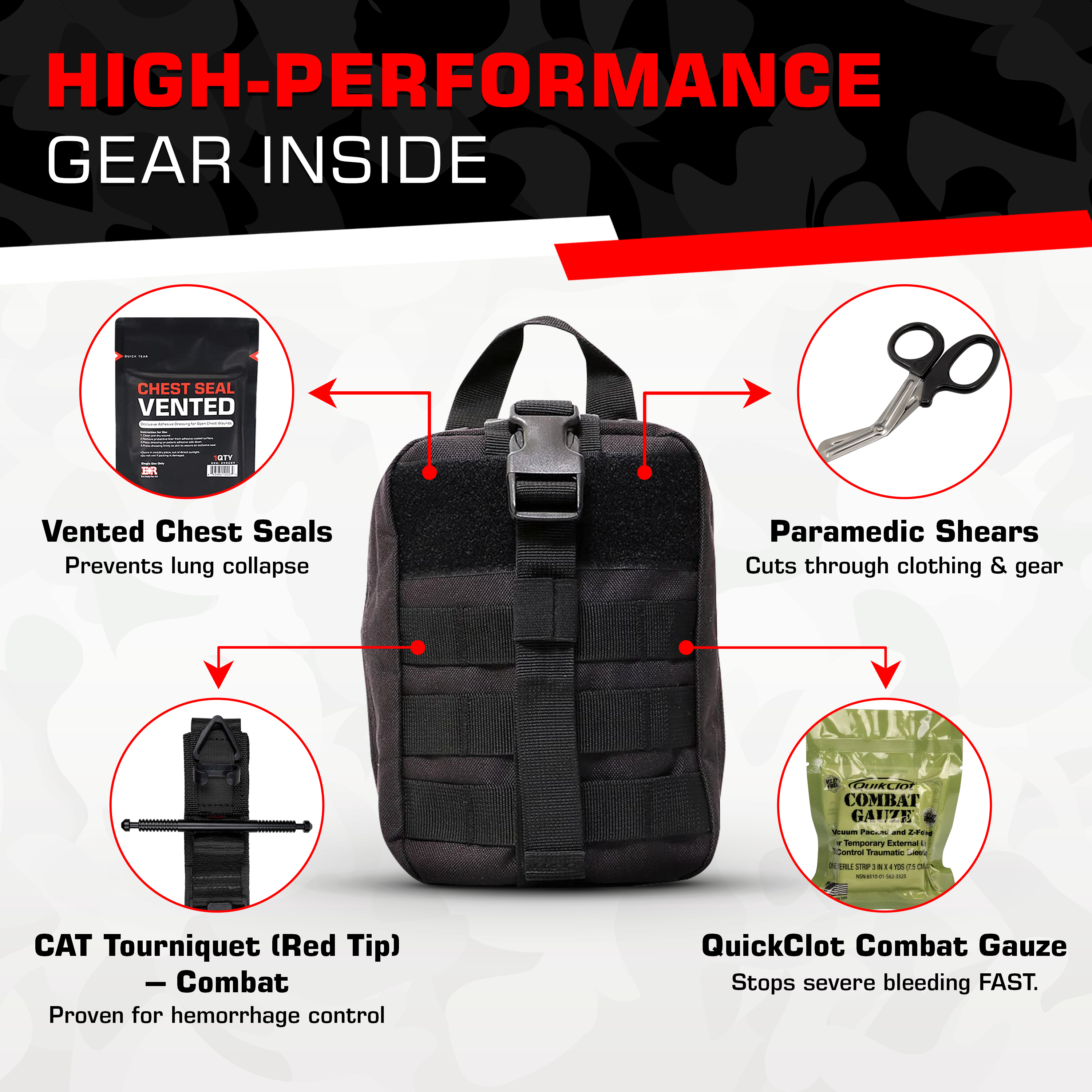 Trauma IFAK Kit
