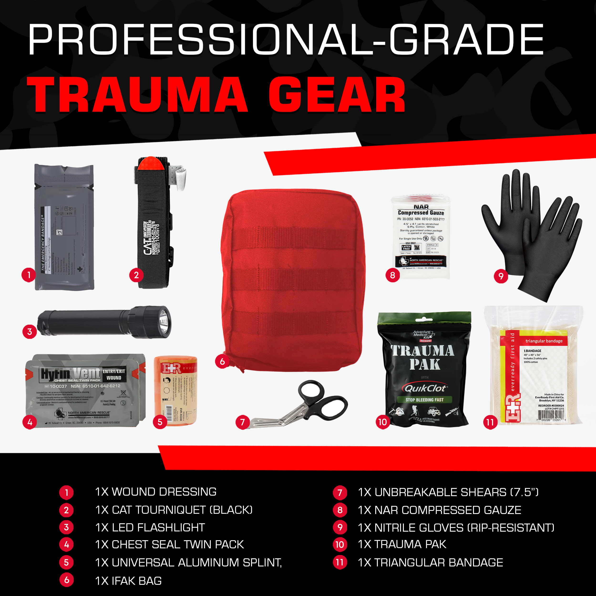 Premium IFAK Trauma Kit– Red