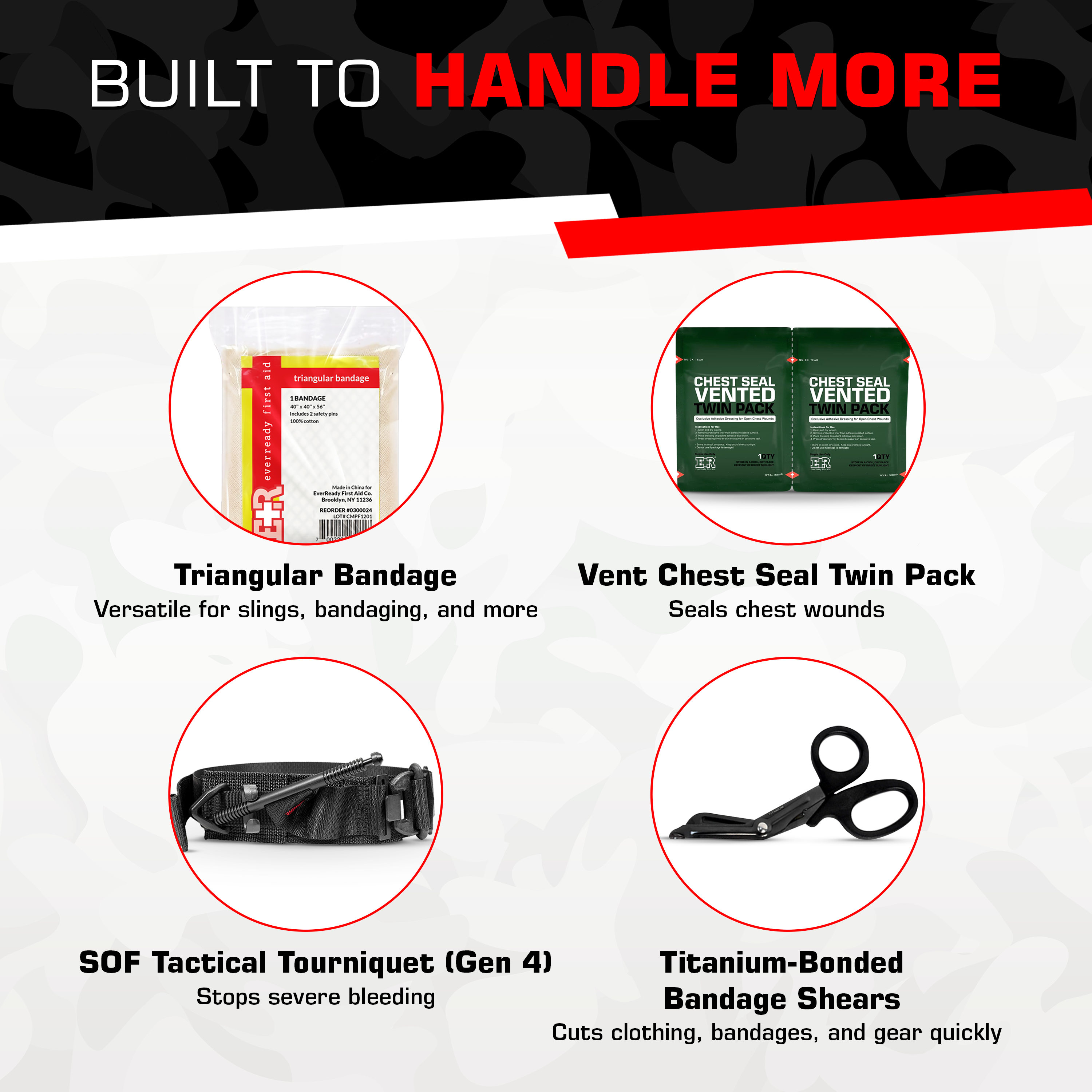 Premium IFAK Trauma Kit – Black