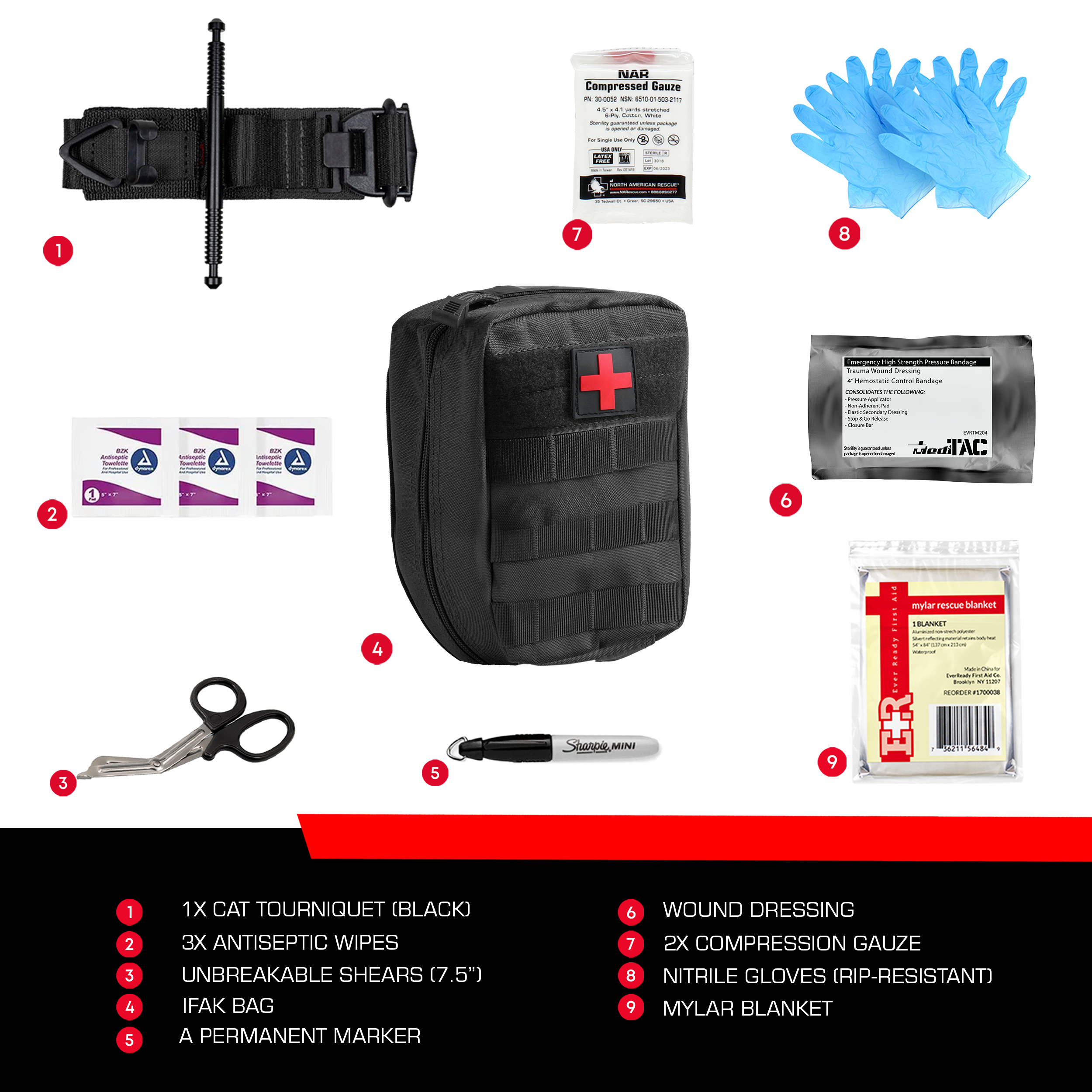 Basic Bleeding Control Kit