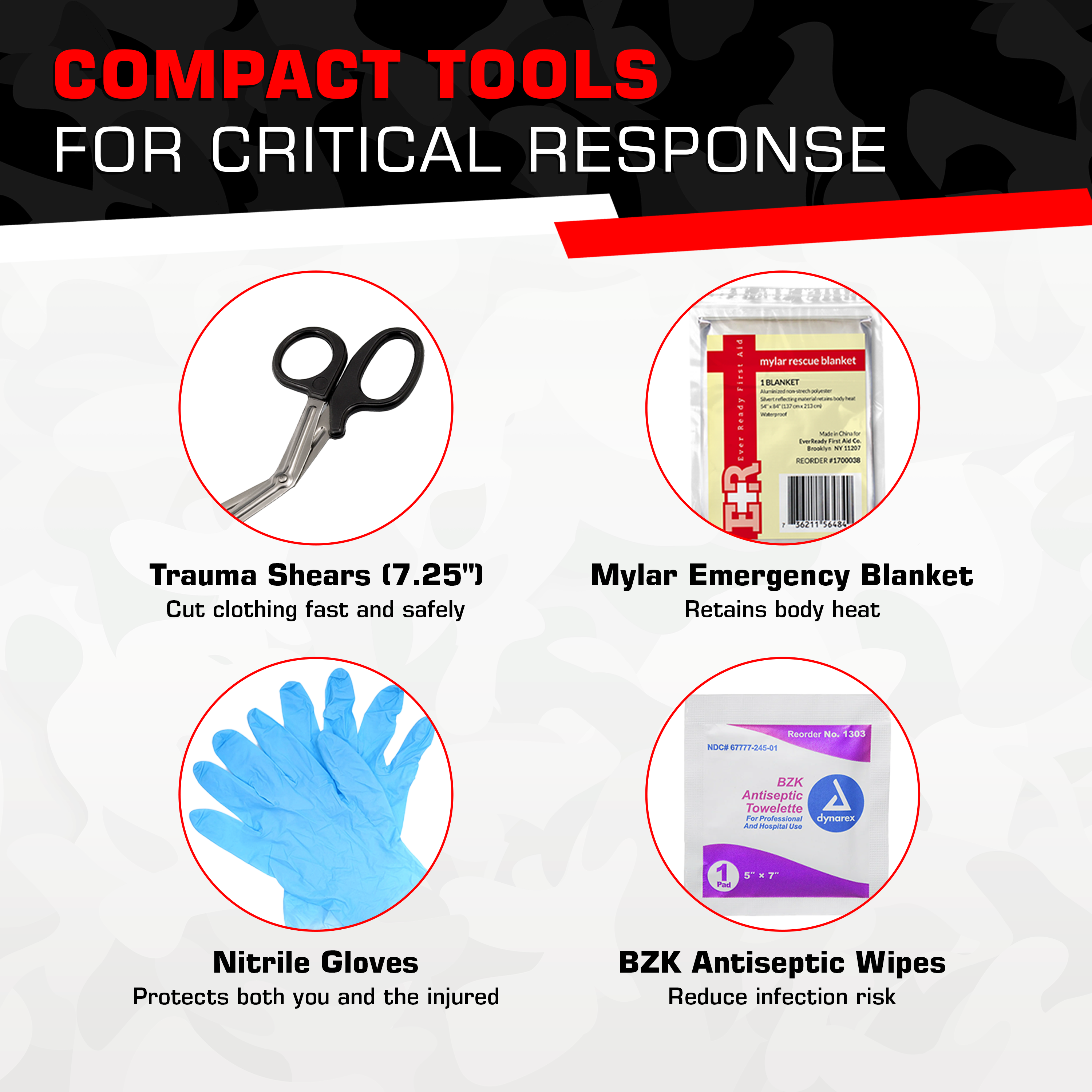 SWAT-T Basic Bleeding Control Kit