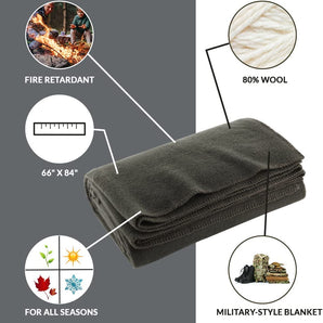 Fire Retardant Wool Blanket – Grey