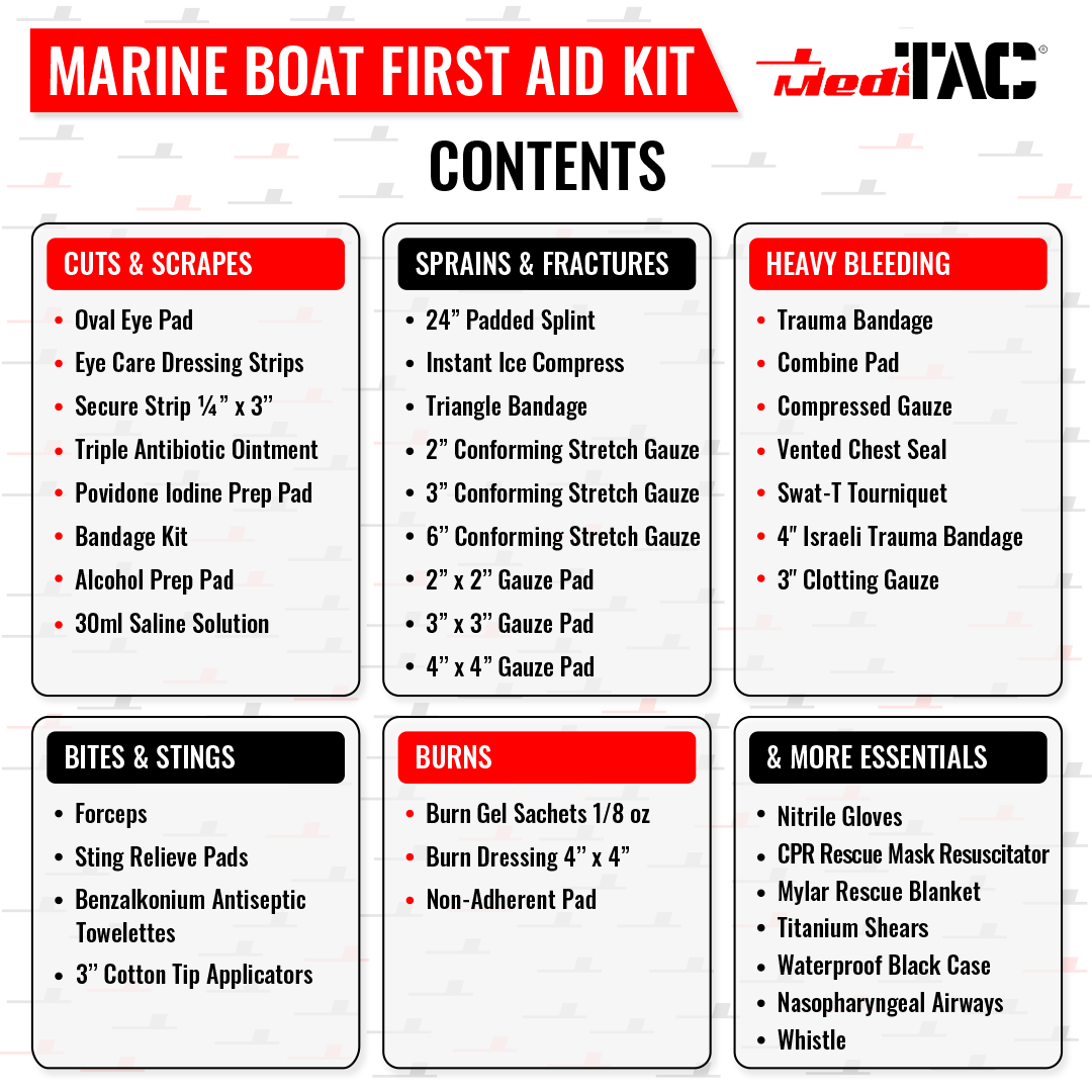 MediTac Marine Boat First Aid Medical Kit with Lightweight and Water Proof Black Case