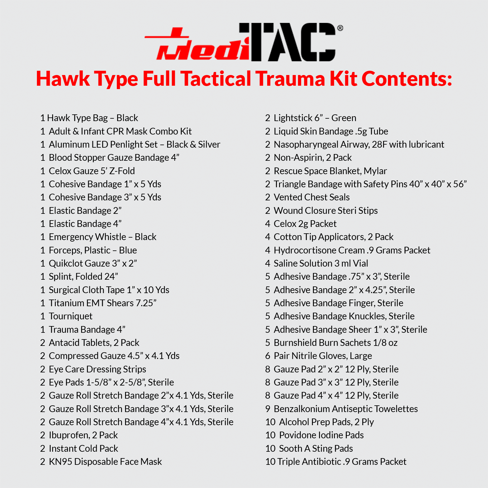 MediTac Rip-Away Hawk Type Full Tactical Trauma Kit Feat. Chest Seals, CAT Tourniquet, Bleeding Control Items, Titanium EMT Shears, Bandages